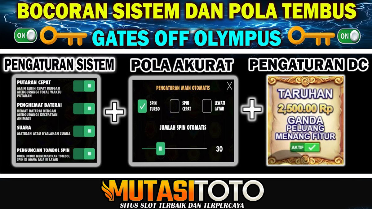 Cara Membaca Pola Slot dari Putaran Awal
